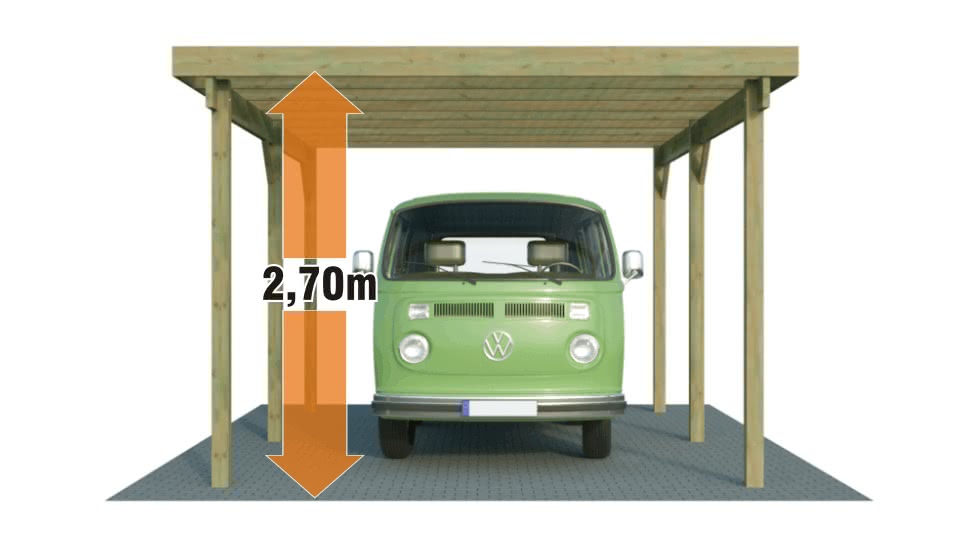 Caravancarports