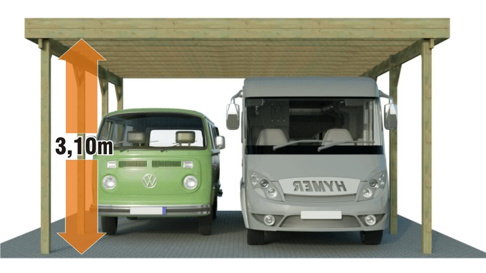 Wohnmobilcarport