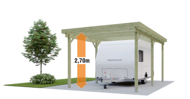 Konfigurator Caravan Carports