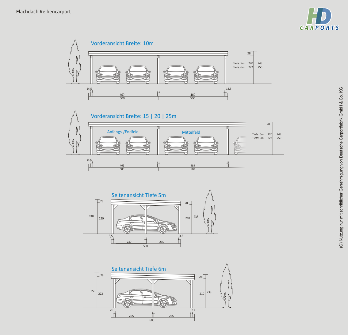 Technische Ansichten Flachdach Reihencarports